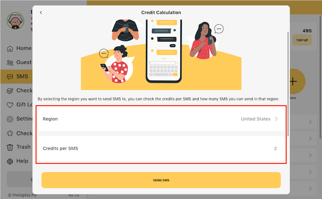 What are SMS credits and how are they calculated?